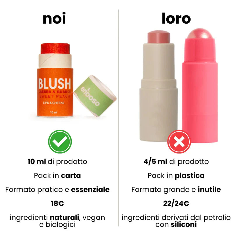 Blush Labbra e Guance - Sweet Peach 10 ml Enooso