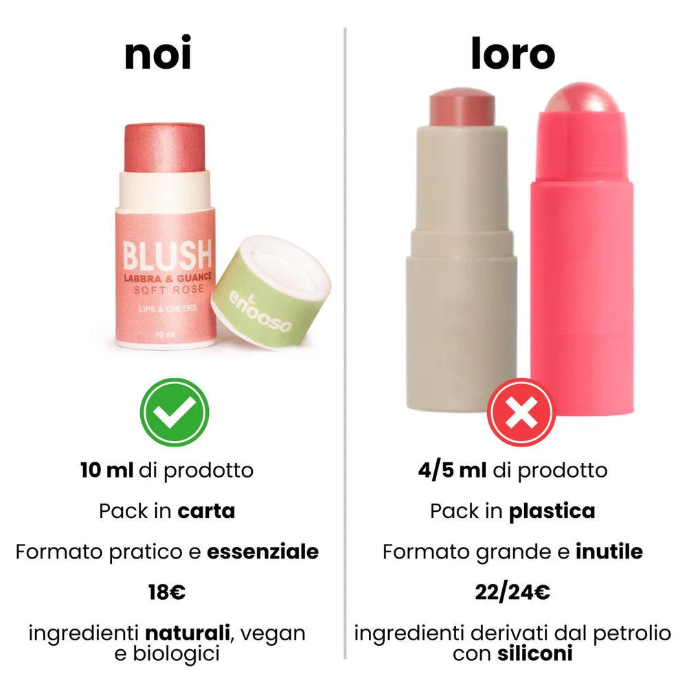 Blush Labbra e Guance - Soft Rose 10 ml Enooso