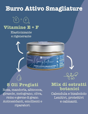 Burro attivo Smagliature 150 ml LA SAPONARIA