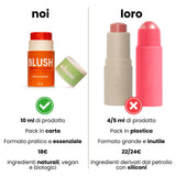 Blush Labbra e Guance - Sweet Peach 10 ml Enooso