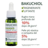 Bakuchiol Attivo Puro - Siero viso concentrato biologico rigenerante e liftante